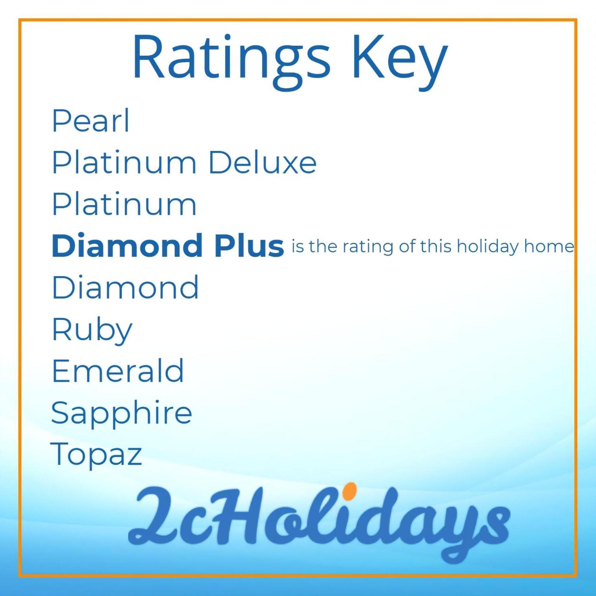 Luxury Caravan At Seaview Holiday Park In Kent Ref 47034Pb Уитстабл Экстерьер фото